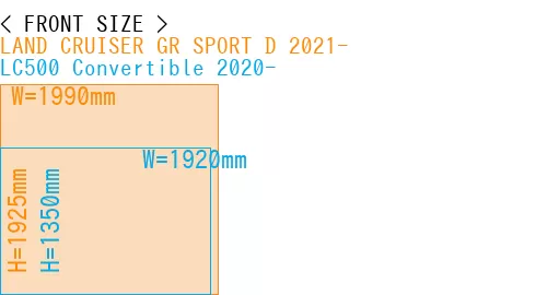 #LAND CRUISER GR SPORT D 2021- + LC500 Convertible 2020-